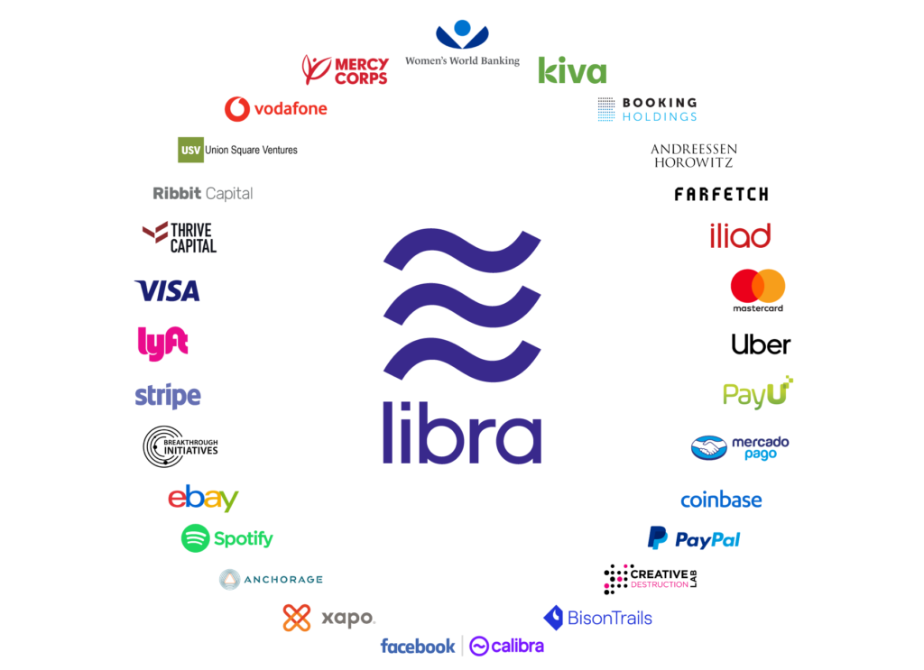 Facebook's Libra