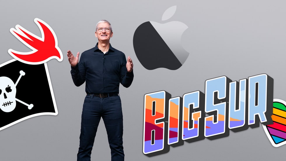 WWDC