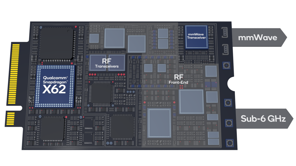 Snapdragon X62 5G M.2 Reference Design