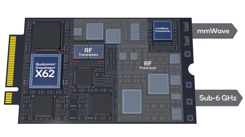 Snapdragon X62 5G M.2 Reference Design