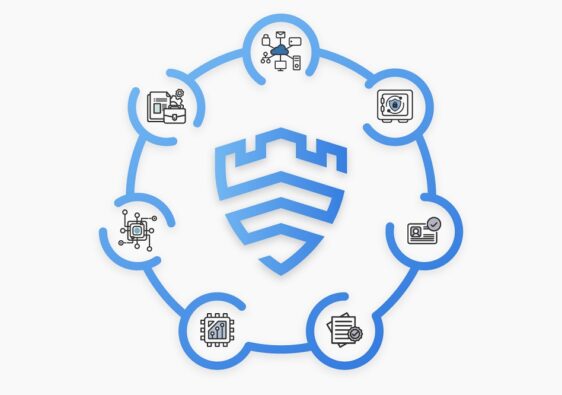 Samsung Knox Security